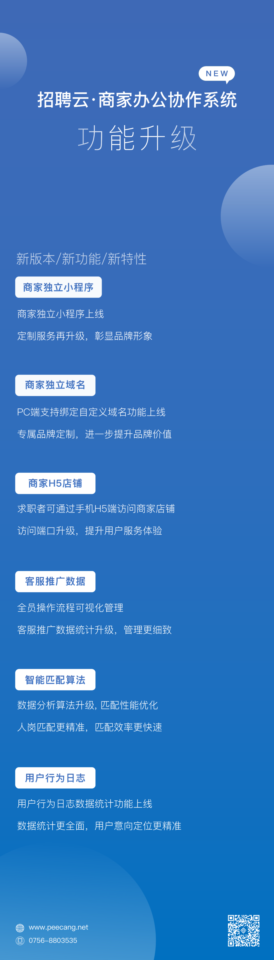 招聘云·商家办公协作系统02月份新功能上线- 聘仓科技